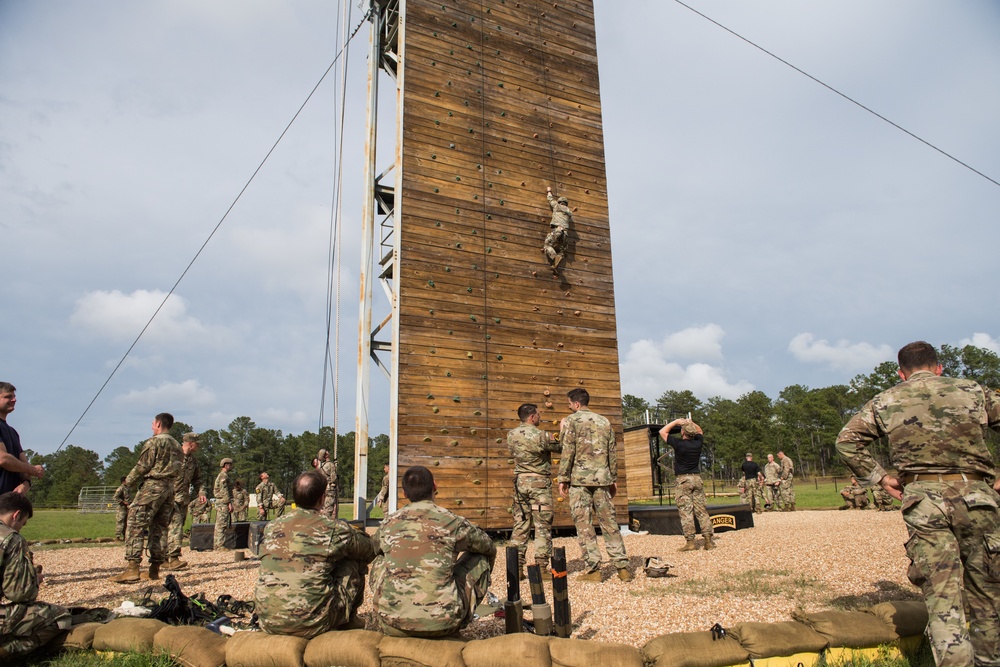 Best Ranger Competition 2019