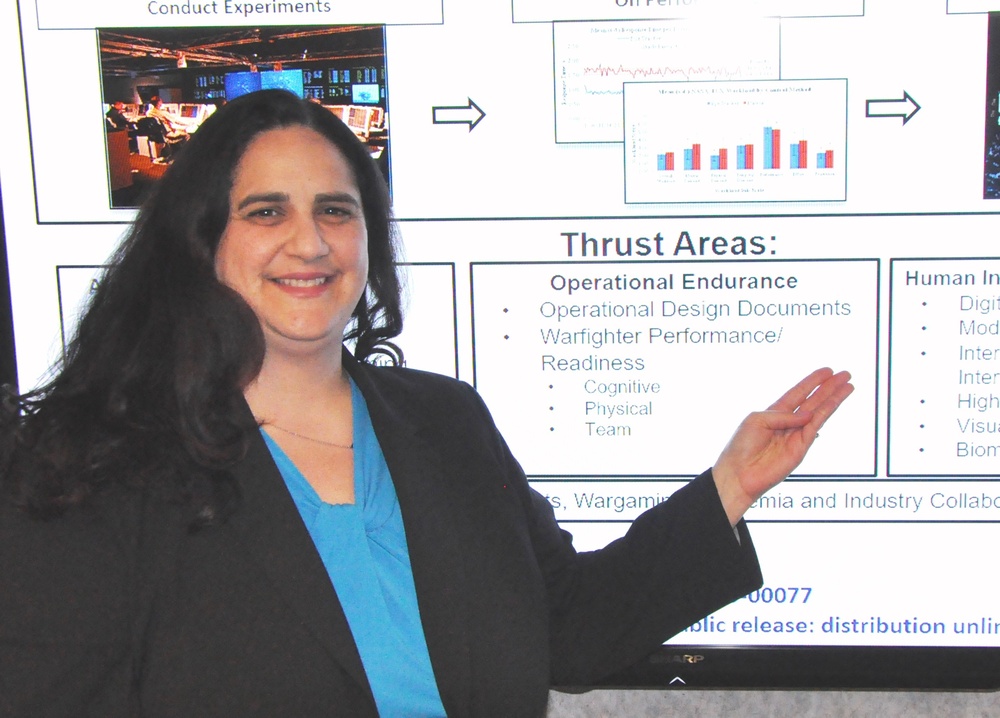 NSWC Dahlgren Division Super Hero profile – Dr. Elizabet Haro