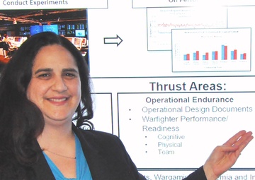 NSWC Dahlgren Division Super Hero profile – Dr. Elizabet Haro