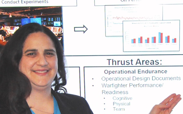 NSWC Dahlgren Division Super Hero profile – Dr. Elizabet Haro