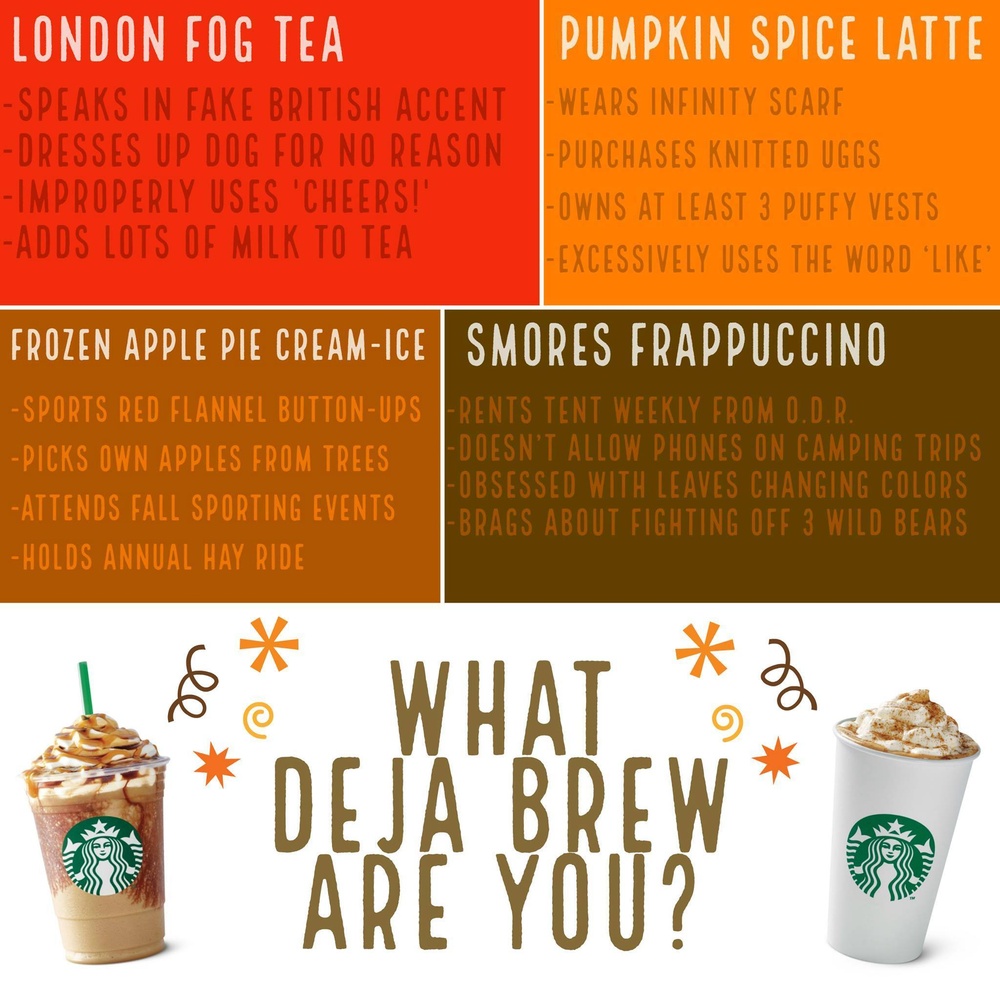 What Deja Brew Are You?