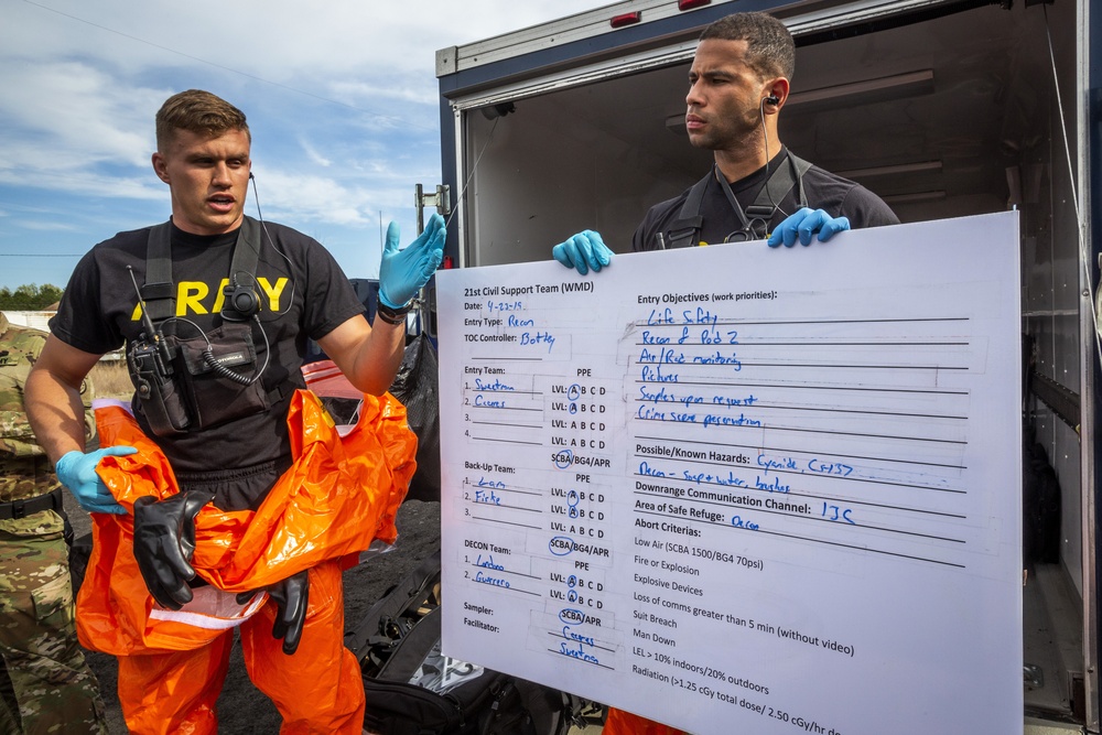 New Jersey 21st WMD-CST begins first day of Army North evaluation