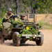 Gainey Cup International Scout Competition - Scouts in Action