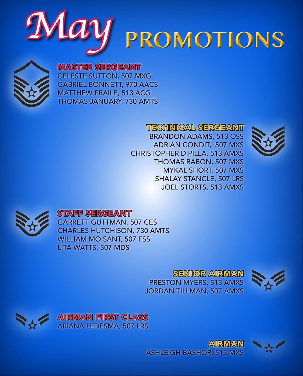 507th ARW May enlisted promotions
