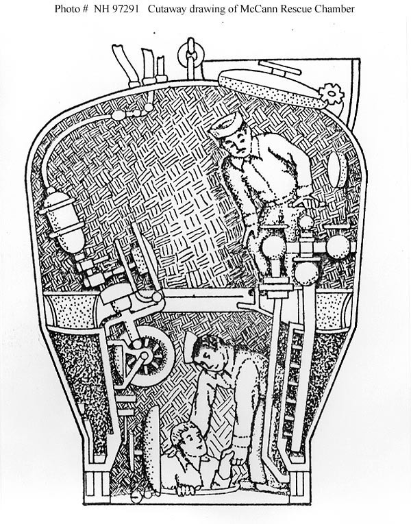 USS Squalus, diving chamber