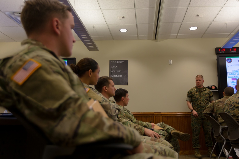 Combined Unit Exercise 19.1 (CUX)