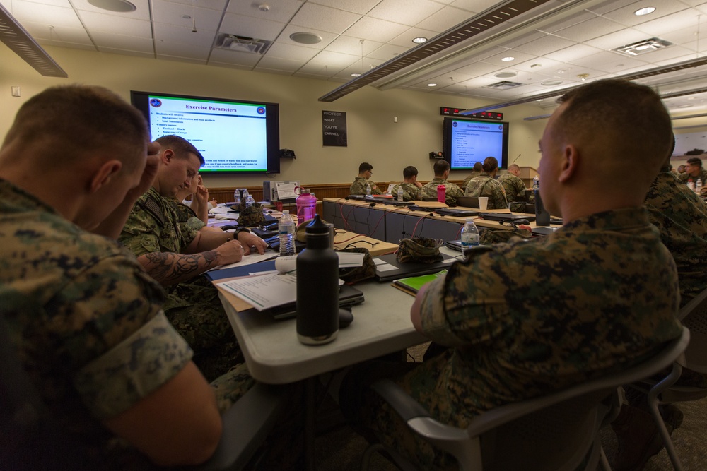 Combined Unit Exercise 19.1 (CUX)