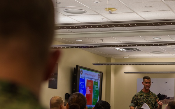 Combined Unit Exercise 19.1 (CUX)