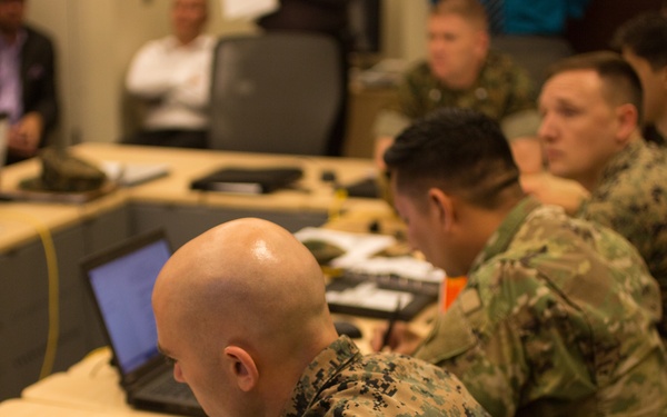 Combined Unit Exercise 19.1 (CUX)