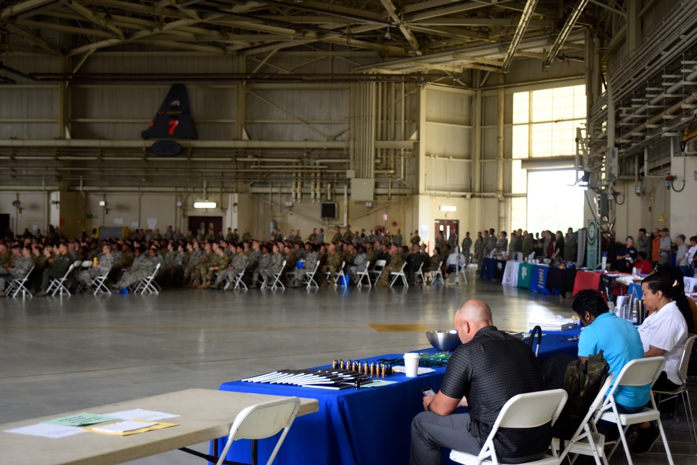 North Carolina Air National Guard Enjoys Wingman Day