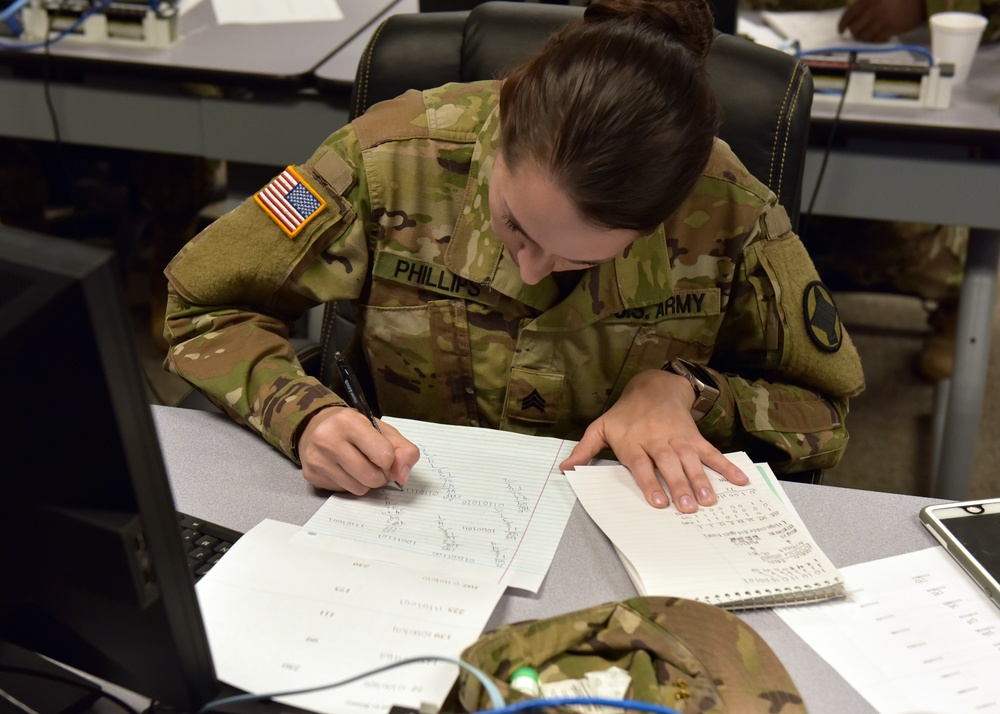 Soldiers learn the language of machines