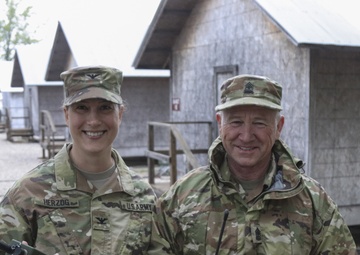 Command Group 2