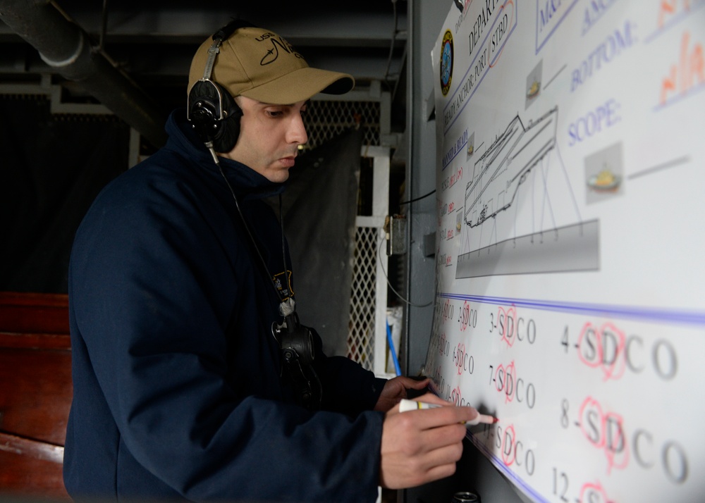 Nimitz Sailor Mans Stands Watch