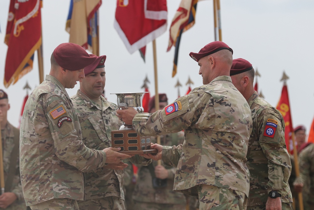 2019 All American Airborne Review