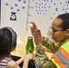 FED personnel make connections through STEM