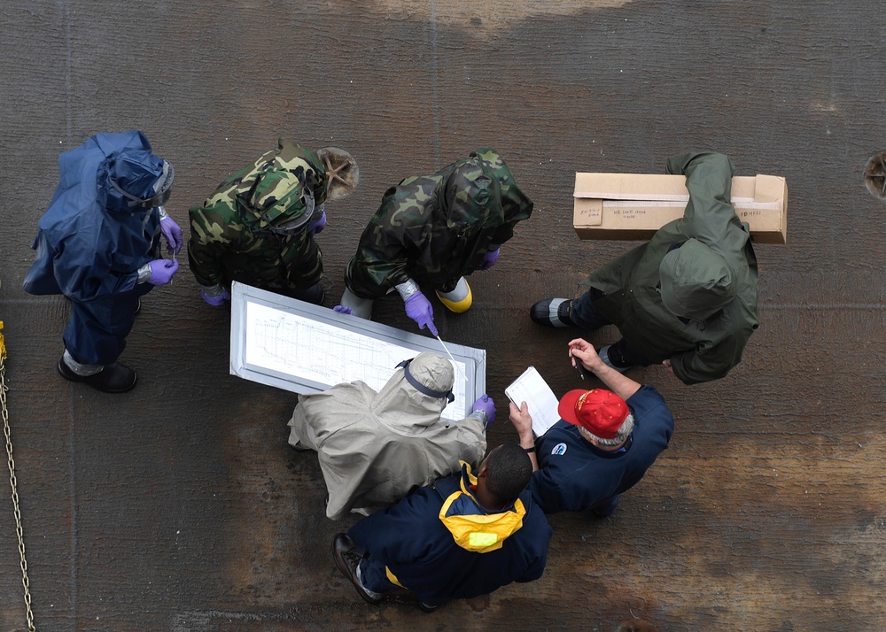 Nimitz Sailors Conduct Maintenance