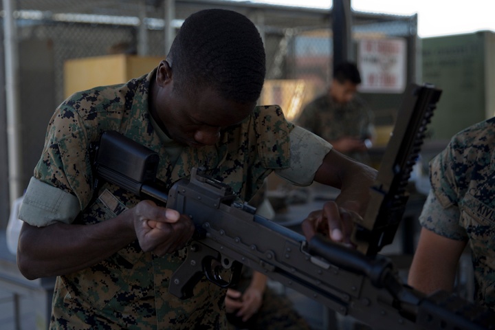 Technically and Tactically Proficient