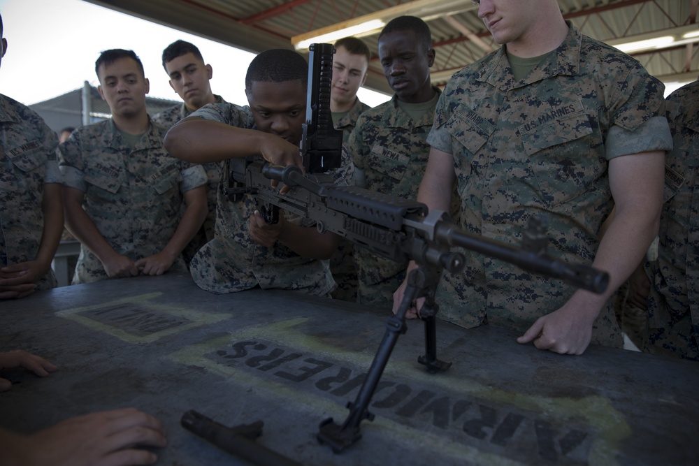 Technically and Tactically Proficient