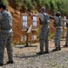 Security Forces defenders train at range during Global Dragon