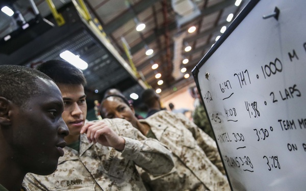 TF 51/5 Directorates Competition