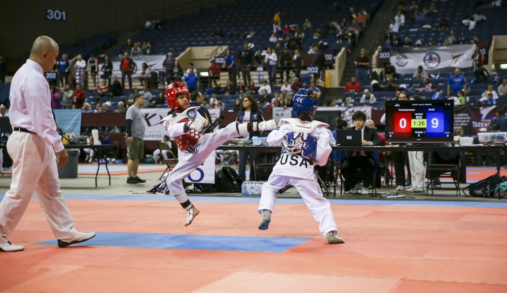 2019 Texas Taekwondo State Championship