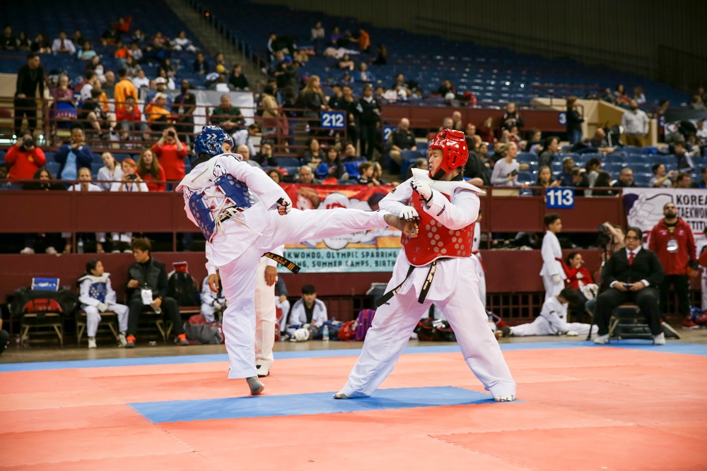 2019 Texas Taekwondo State Championship