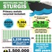 Recycling a key factor in dismantling of STURGIS floating nuclear power plant