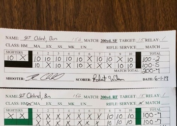 Fort Benning Soldier shoots first-ever perfect score of 800 with a service rifle