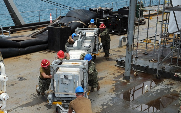 Frank Cable's Weapons Certification Exercise