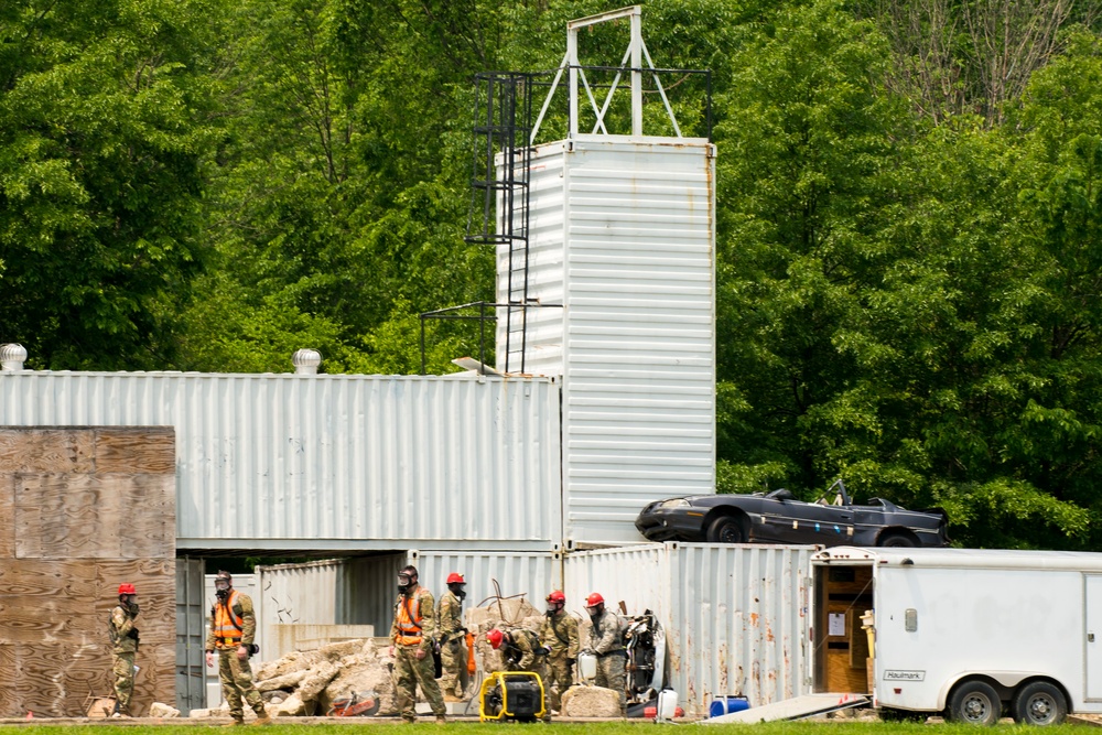 Homeland Response Force exercise evaluation