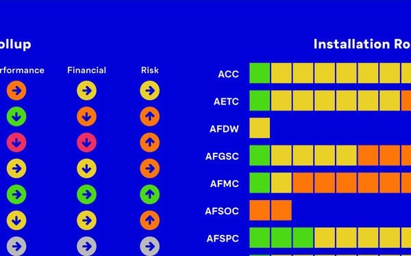 IHA goes live in cloud