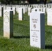 United States Soldiers’ and Airmen’s Home National Cemetery