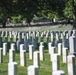 United States Soldiers’ and Airmen’s Home National Cemetery