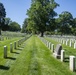 United States Soldiers’ and Airmen’s Home National Cemetery