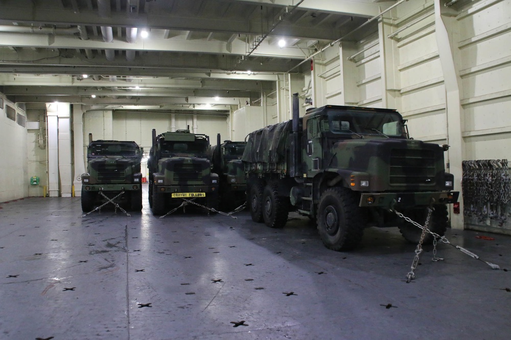 Soldiers and Marines load equipment aboard the U.S.N.S. Watkins (T-AKR 315) while moored at Wharf Alpha on Joint Base Charleston, South Carolina