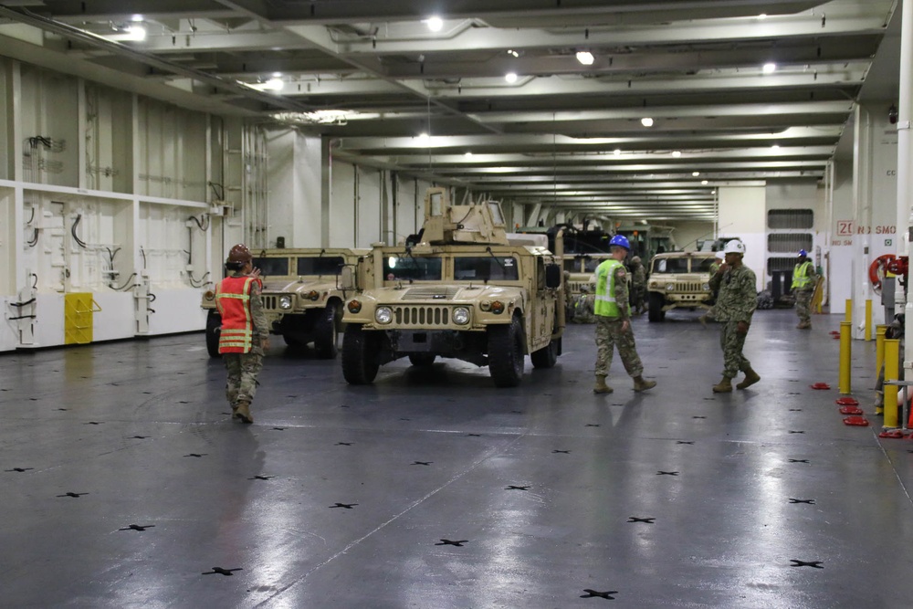 Soldiers and Marines load equipment aboard the U.S.N.S. Watkins (T-AKR 315) while moored at Wharf Alpha on Joint Base Charleston, South Carolina