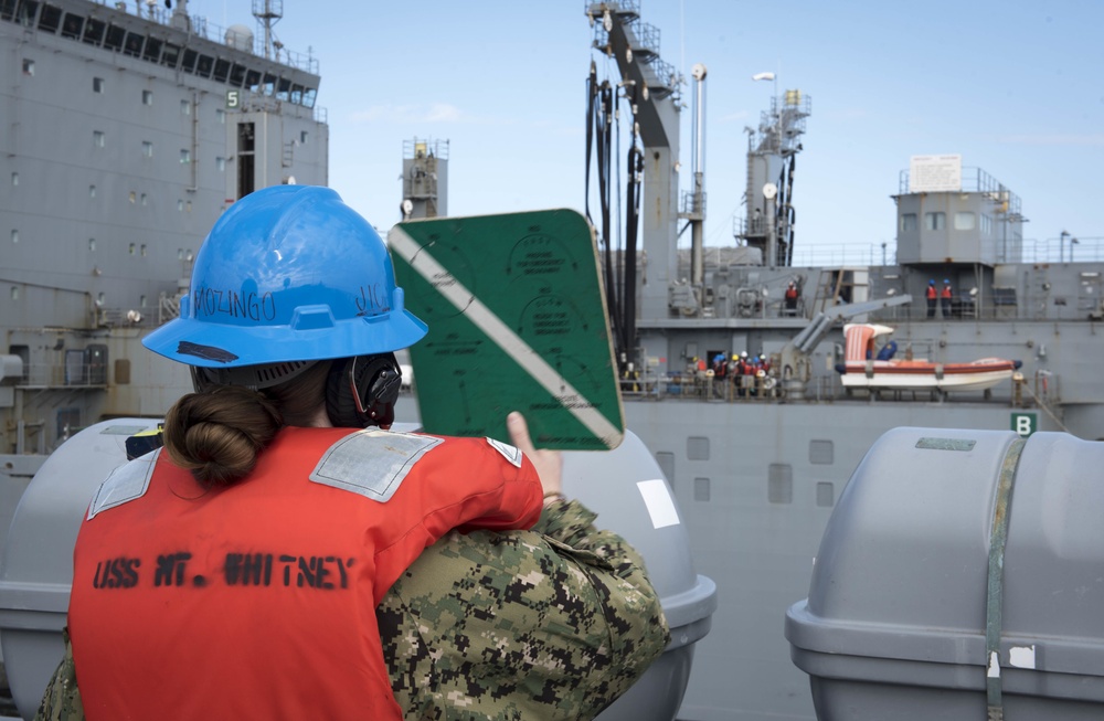 BALTOPS 2019 USS Mount Whitney (LCC 20) Replenishment-at-Sea