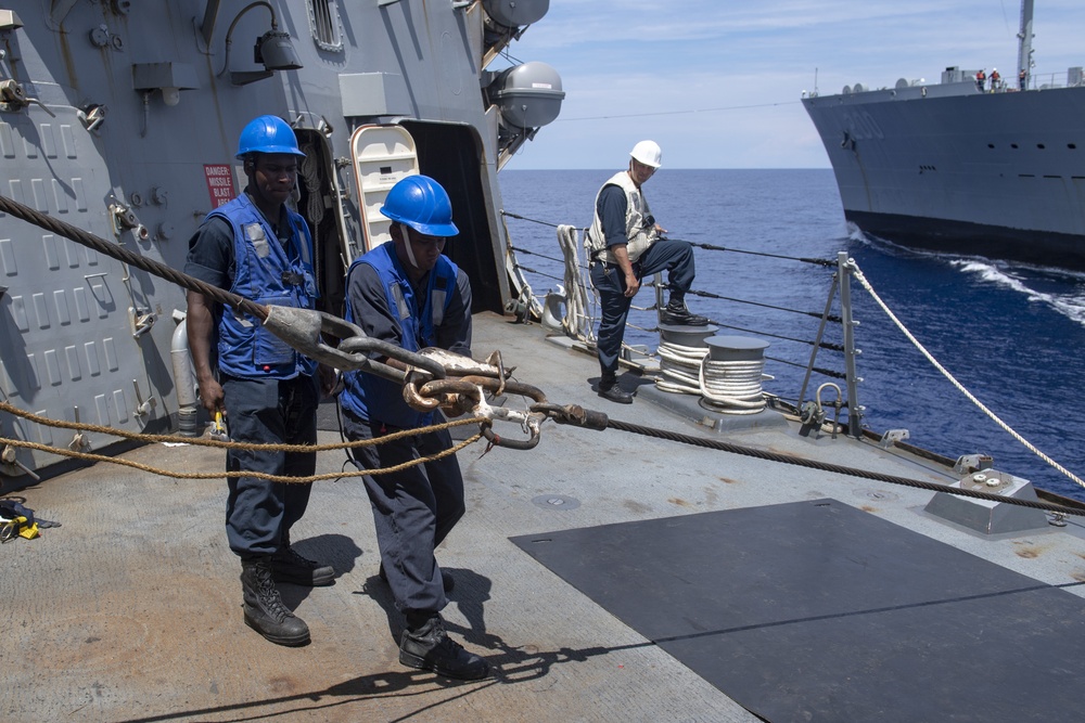 USS MOMSEN Participates in Replenishment at Sea