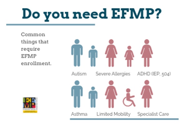 EFMP program provides special care for special people
