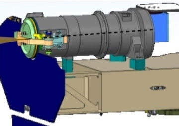 U.S. Naval Research Laboratory, Southwest Research Institute to add PUNCH to NASA’s solar mission lineup