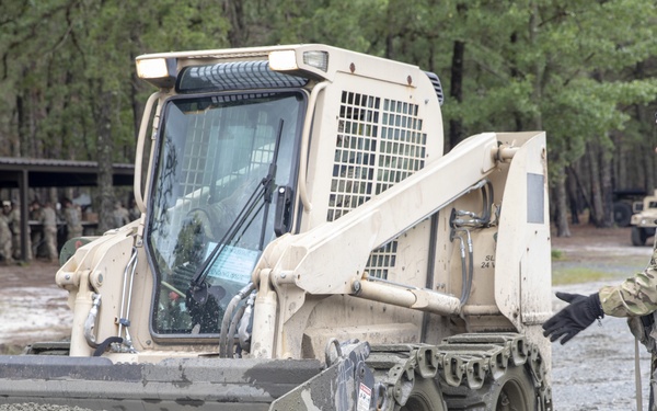 Civilian Hostile Training Exercise