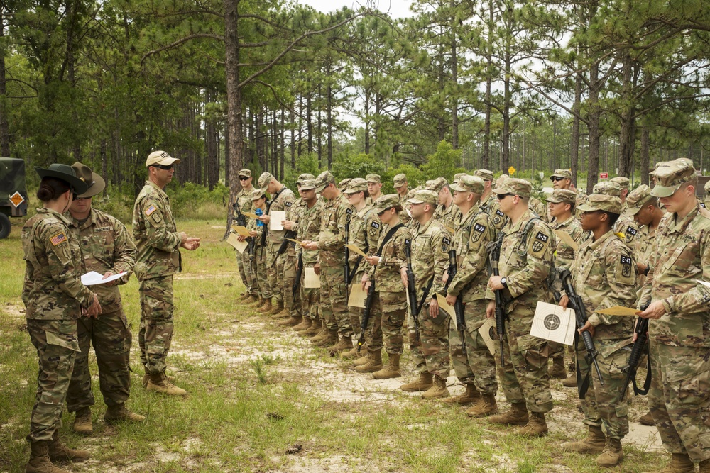 2019 U.S. Army Reserve Best Warrior Competition
