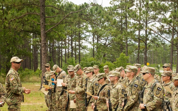 2019 U.S. Army Reserve Best Warrior Competition