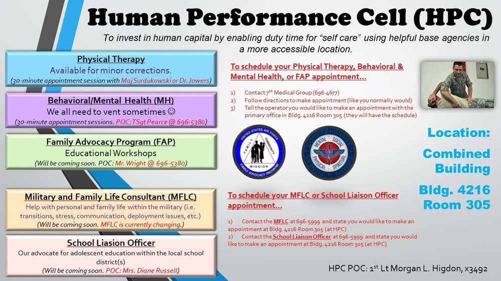 Human Performance Cell opens its door for Airmen