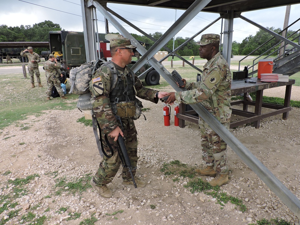 2019 Army Futures Command Best Warrior Competition