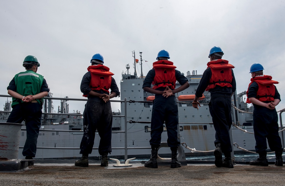 Replenishment-at-sea