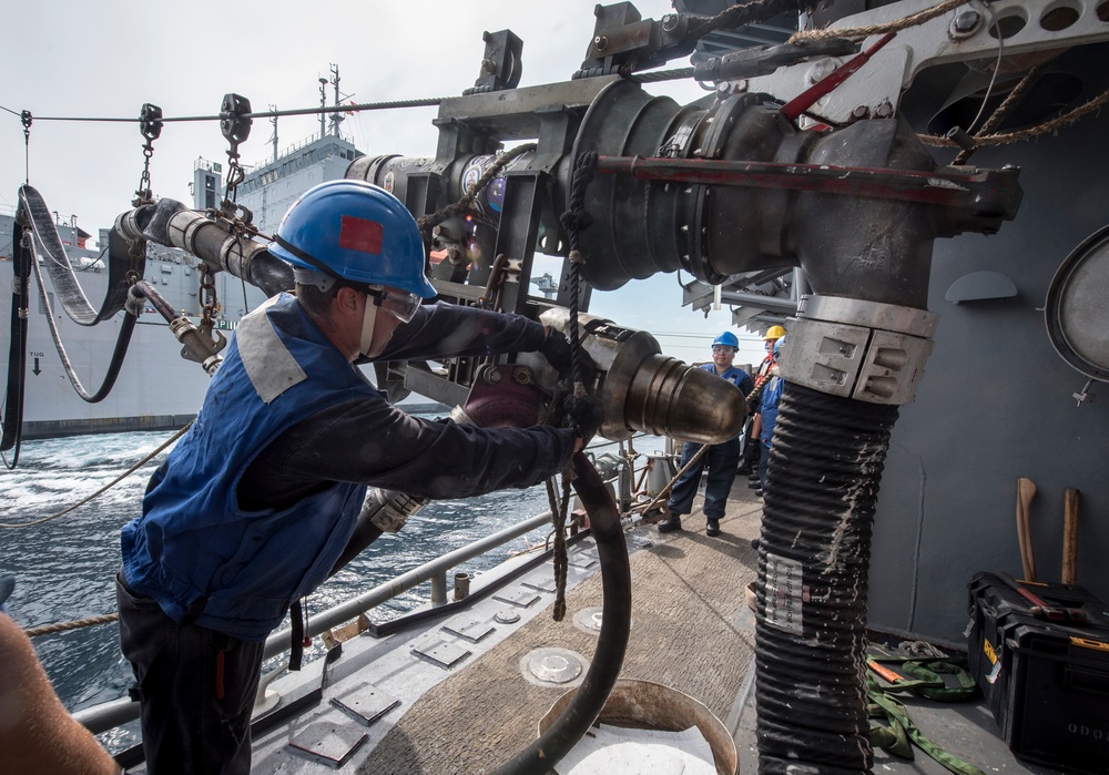 Replenishment-at-sea