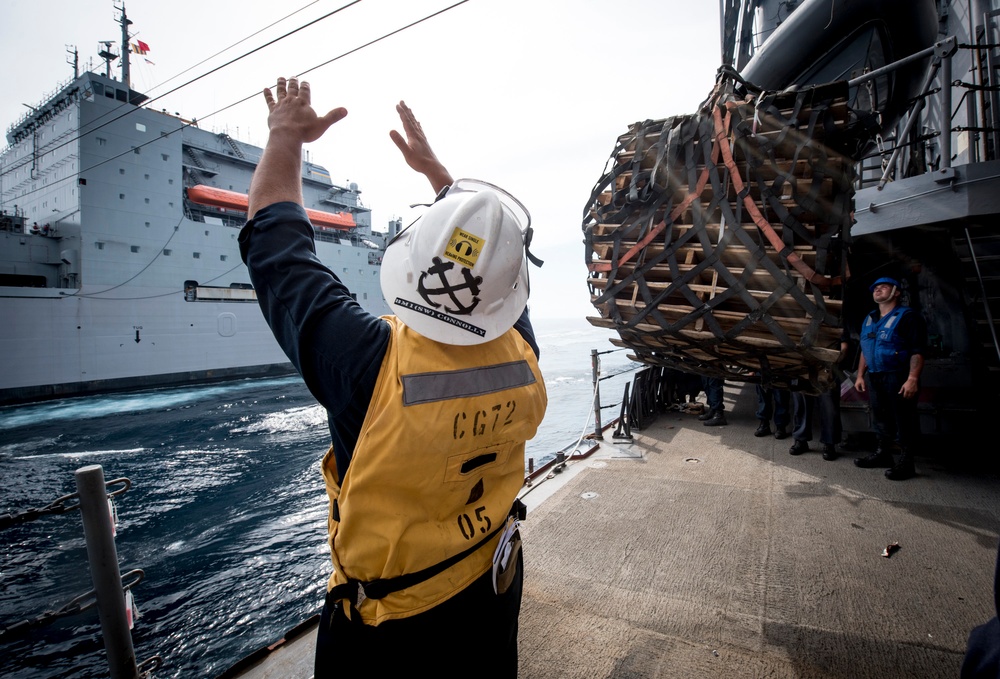 Replenishment-at-sea