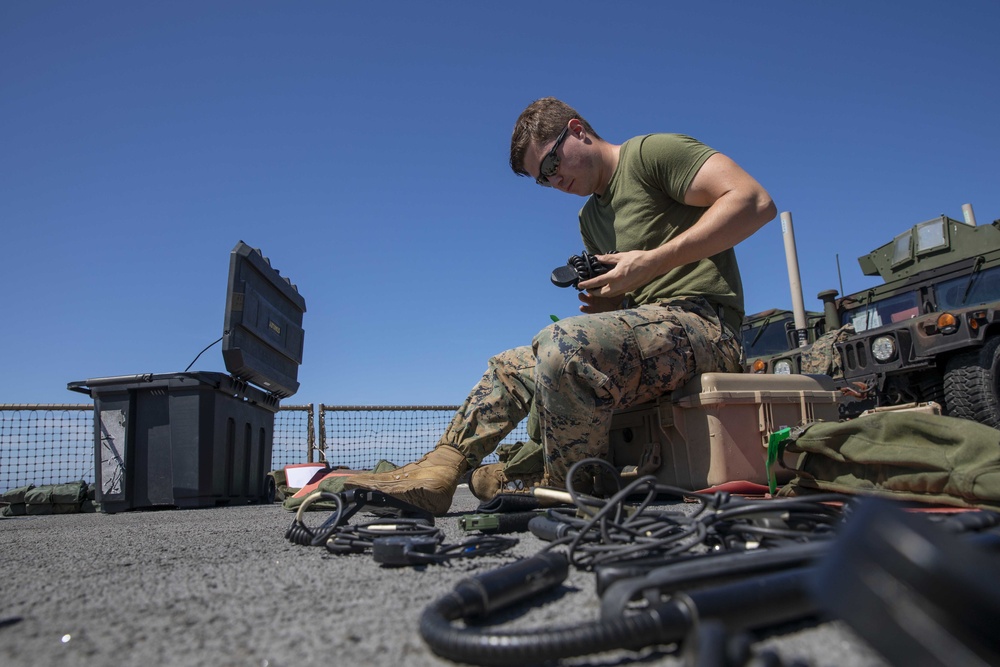 Gear Accountability