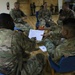 Task Force Cavalier 3rd Quarterly SHARP Leaders Training